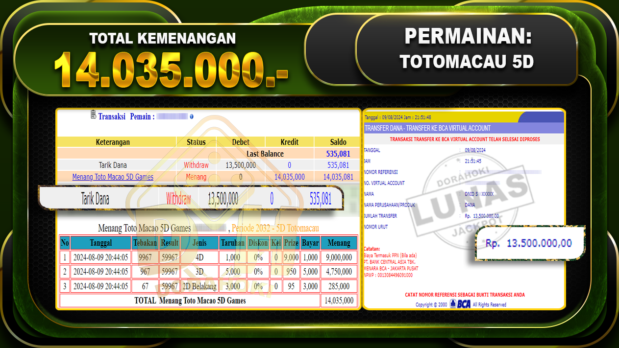 TOTOMACAU 5D Rp.14.035.000