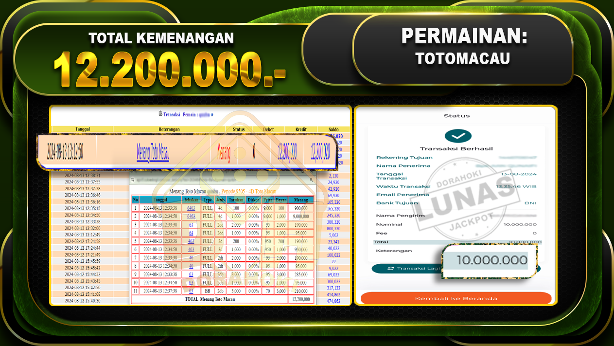 TOTOMACAU Rp 12.200.000