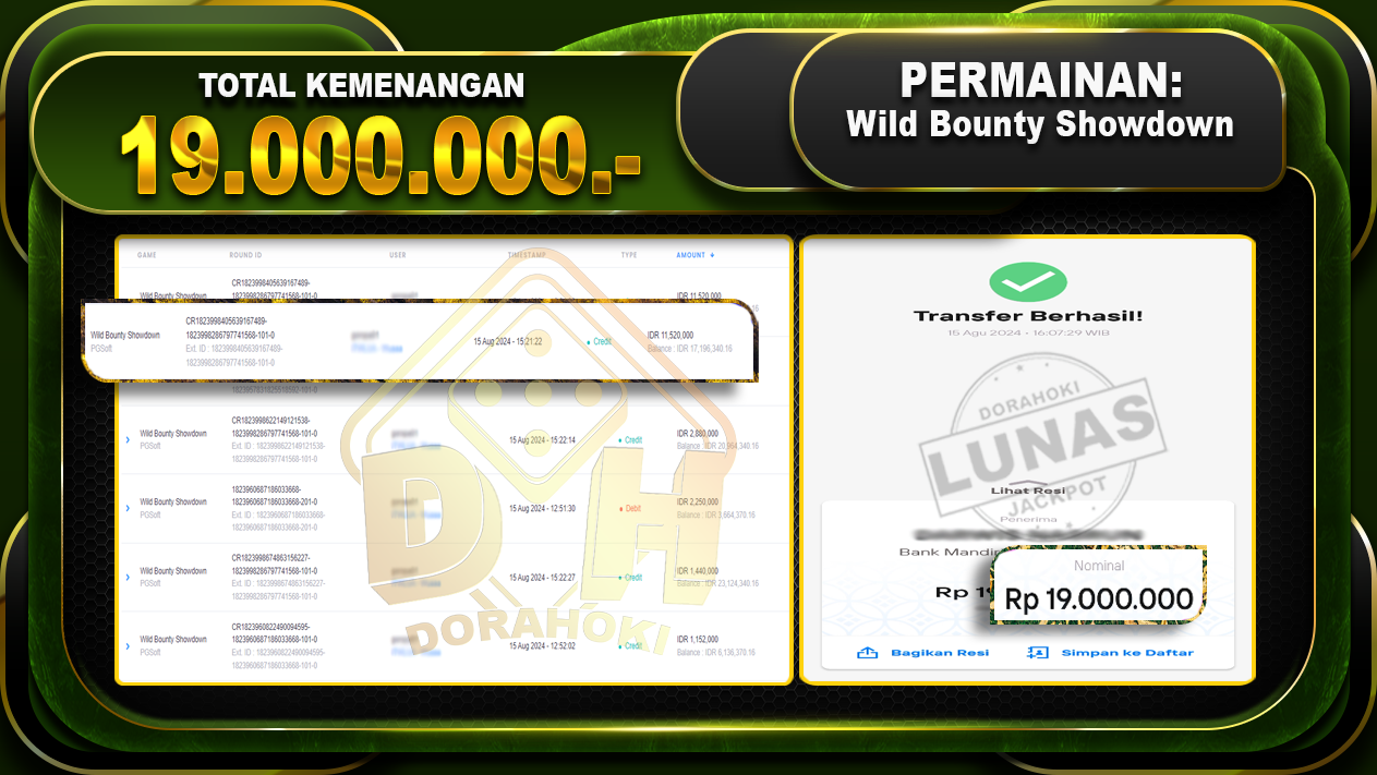 Wild Bounty Showdown Rp 19.000.000