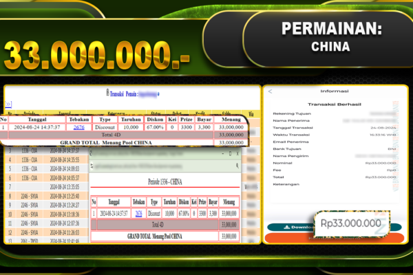 TOGEL CHINA Rp 33.000.000