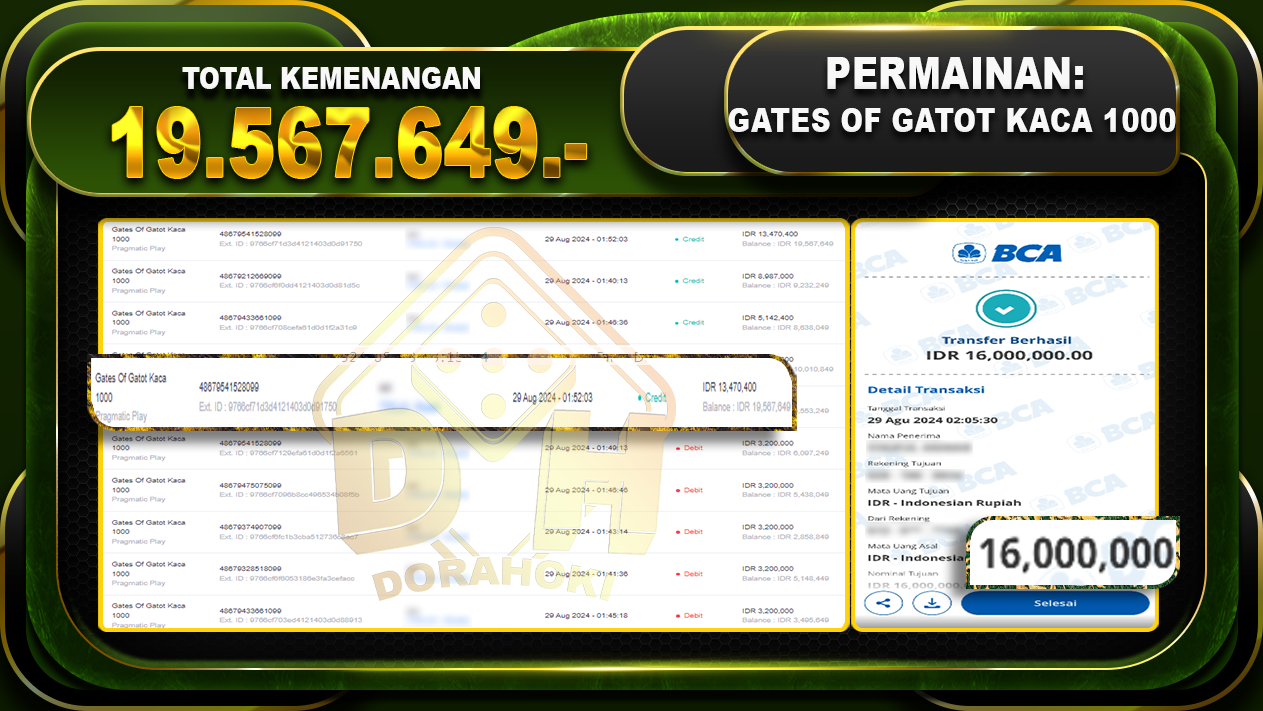 GATES OF GATOT KACA 1000 Rp.19.567.649