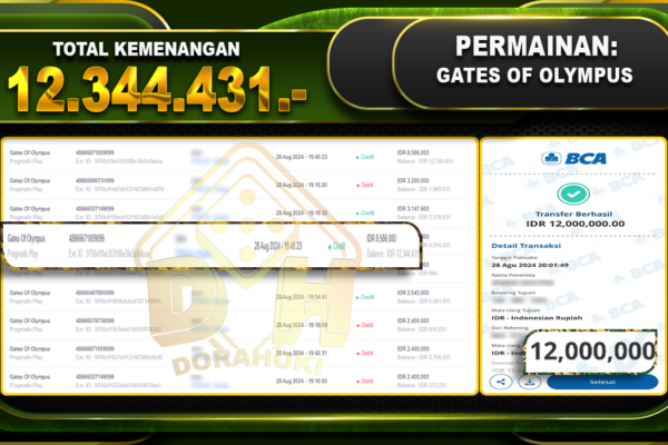 Gates Of Olympus Rp.12.344.431