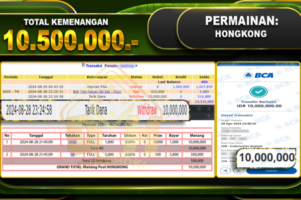 TOGEL HONGKONG Rp10.500.000