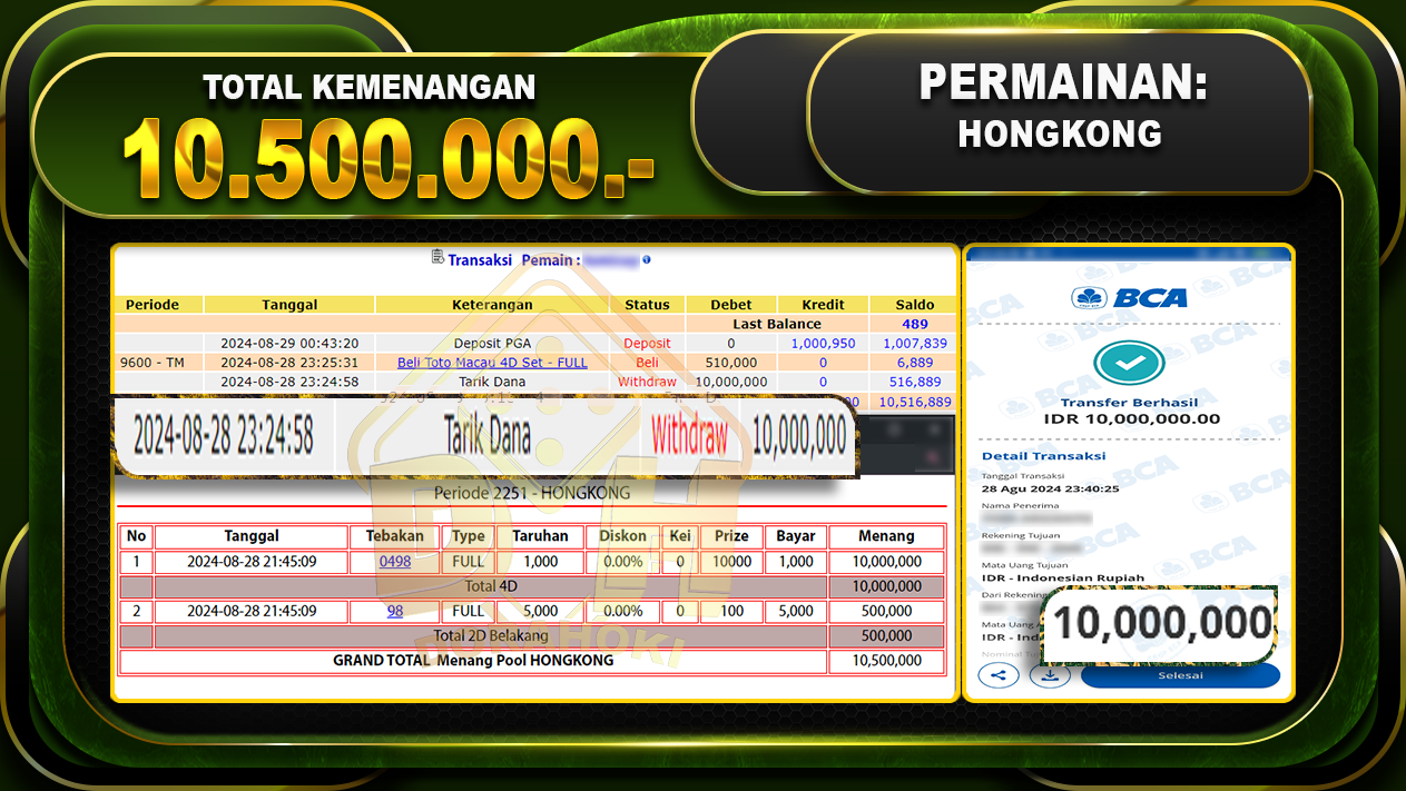 TOGEL HONGKONG Rp10.500.000