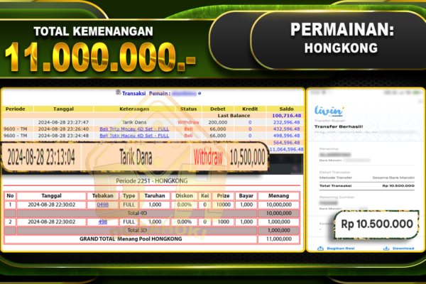 TOGEL HONGKONG Rp11.000.000