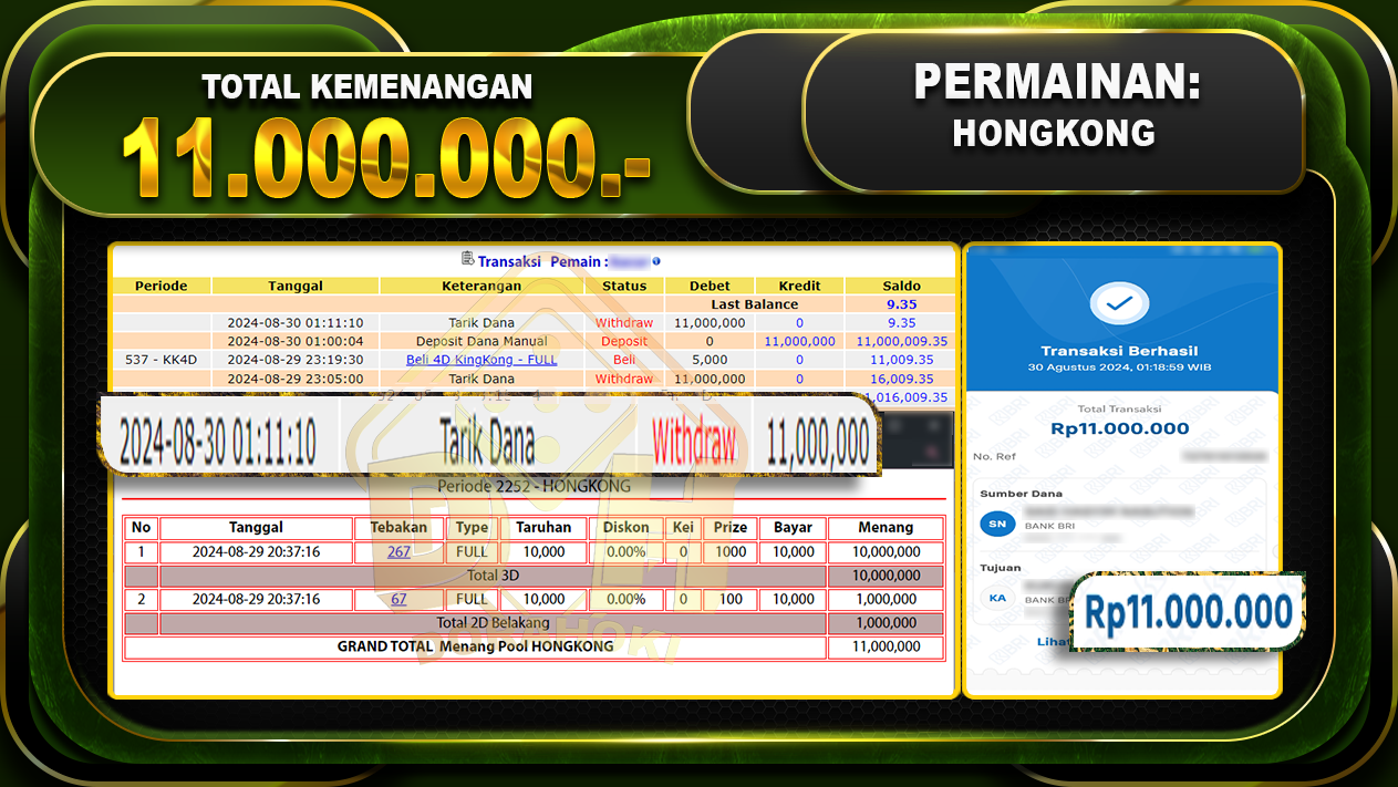 TOGEL HONGKONG Rp11.000.000