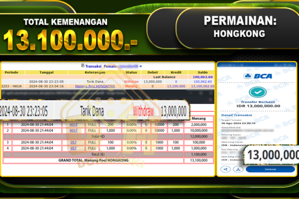 TOGEL HONGKONG Rp 13.100.000