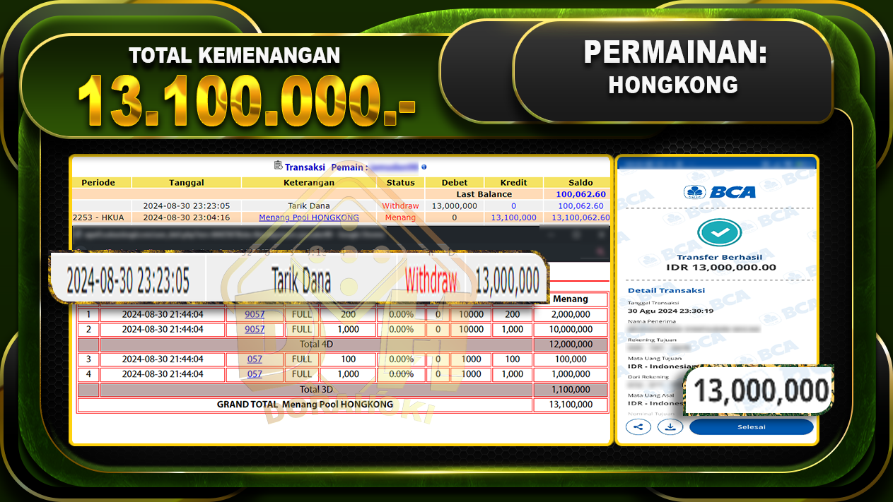 TOGEL HONGKONG Rp 13.100.000