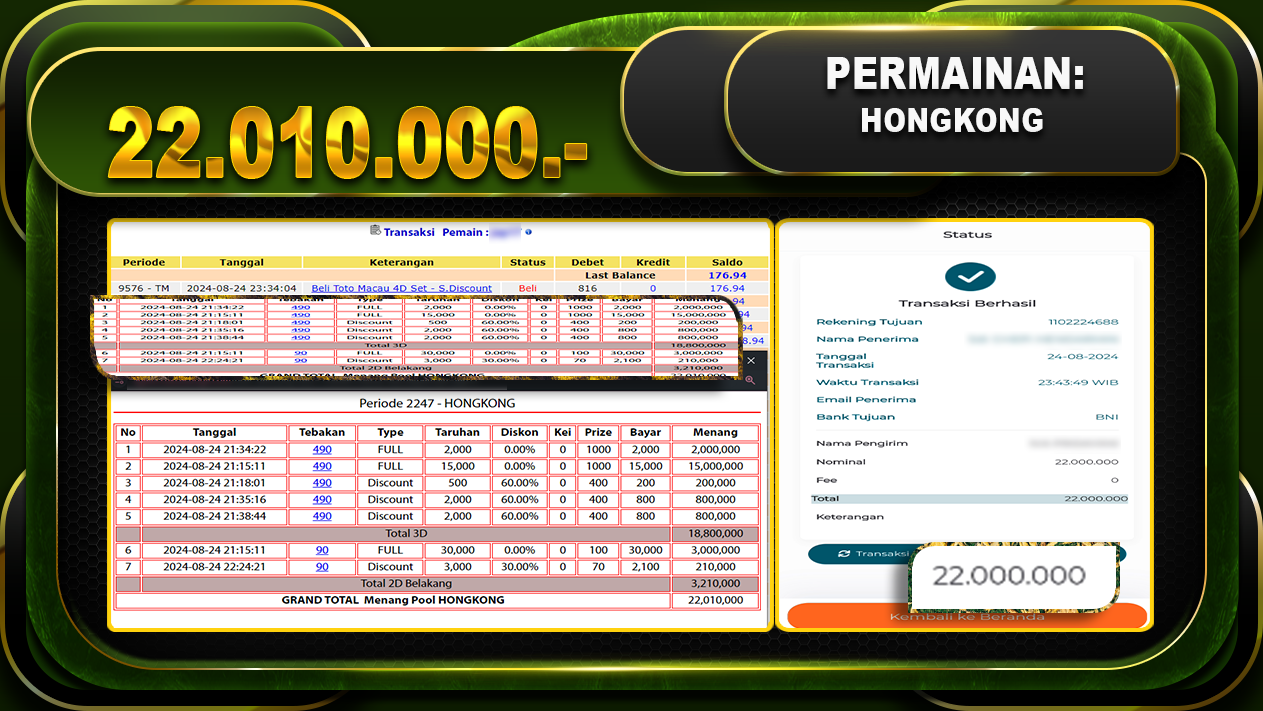 TOGEL HONGKONG Rp22.010.000