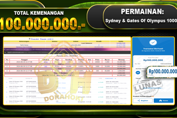 TOGEL SYDNEY & Gates Of Olympus 1000 Rp.100.000.000