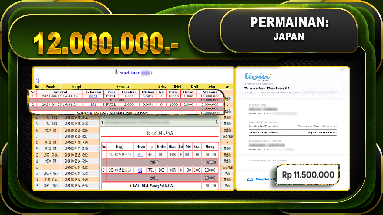 TOGEL JAPAN Rp 12.000.000