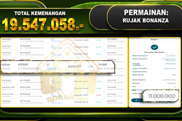 RUJAK BONANZA Rp.19.547.058