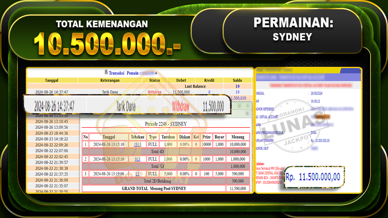 TOGEL SYDNEY Rp.10.500.000