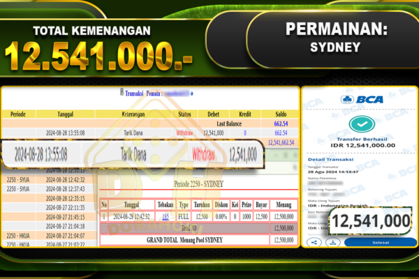 TOGEL SYDNEY Rp.12.541.000