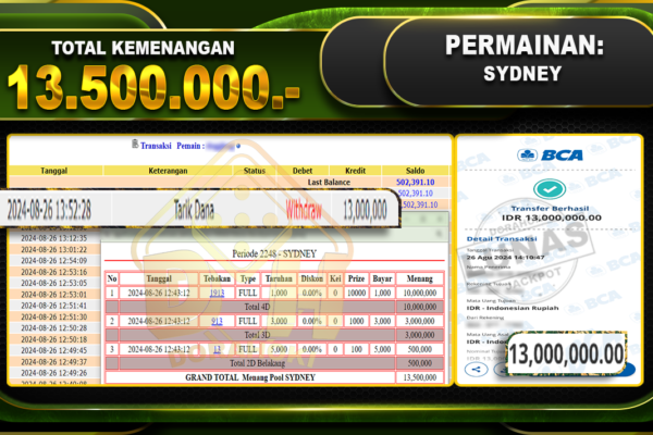 TOGEL SYDNEY Rp.13.500.000