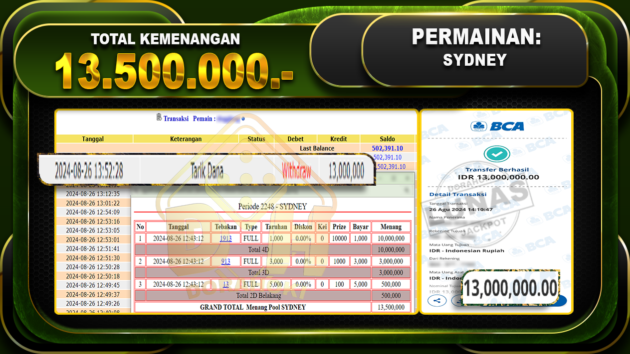 TOGEL SYDNEY Rp.13.500.000