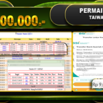 TOGEL TAIWAN Rp 15.000.000