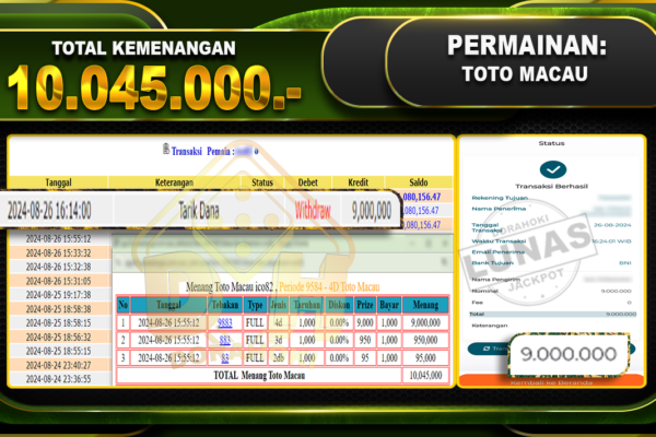 TOGEL TOTOMACAU Rp.10.045.000