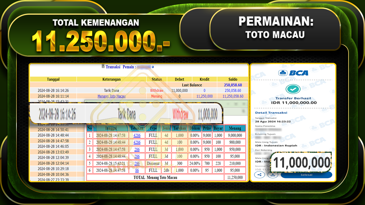 TOGEL TOTOMACAU Rp.11.250.000