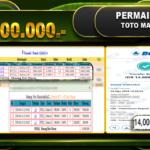 toto macau 14.800.000