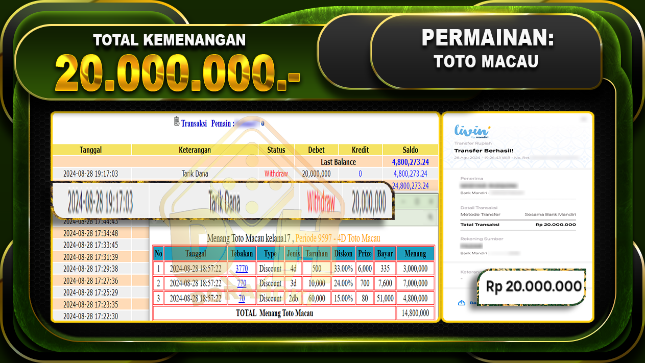 TOGEL TOTOMACAU Rp.20.000.000