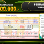 TOGEL CAMBODIA Rp 12.000.000