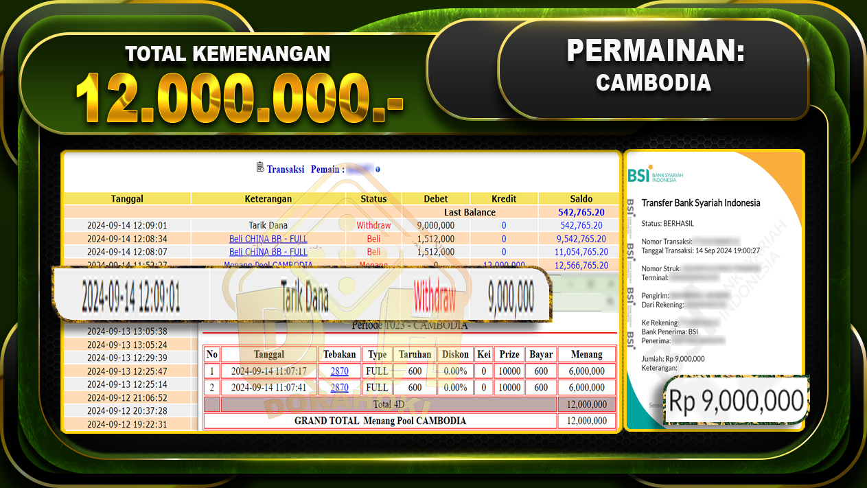 TOGEL CAMBODIA Rp 12.000.000