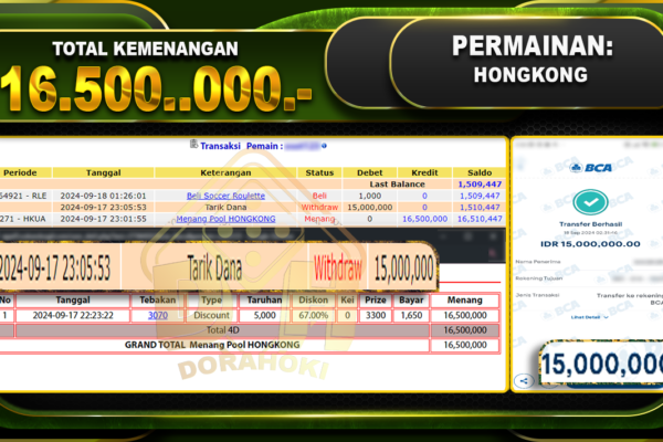 TOGEL HONGKONG Rp. 16.500.000