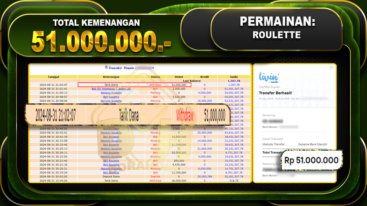 Roulette Rp 50.000.000