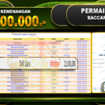 Baccarat Games Rp 21.000.000