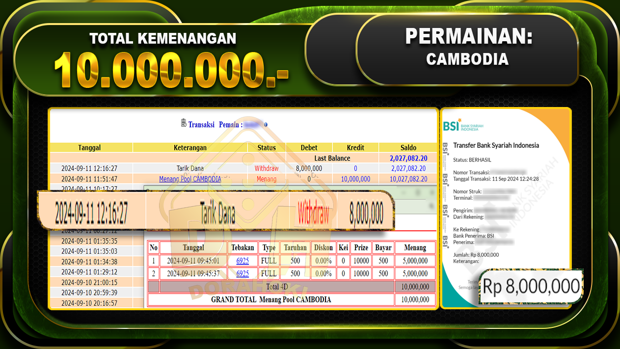 TOGEL CAMBODIA Rp10.000.000