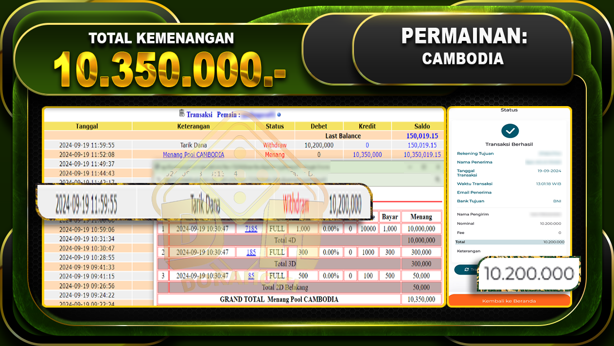 TOGEL CAMBODIA Rp.10.350.000