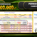 TOGEL CAMBODIA Rp 11,000,000