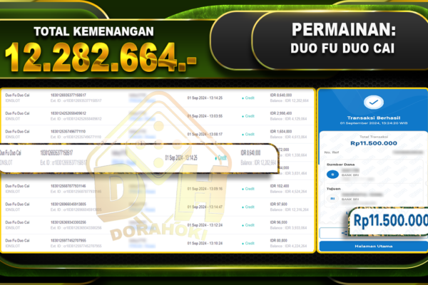 Duo Fu Duo Cai Rp. 12.282.664