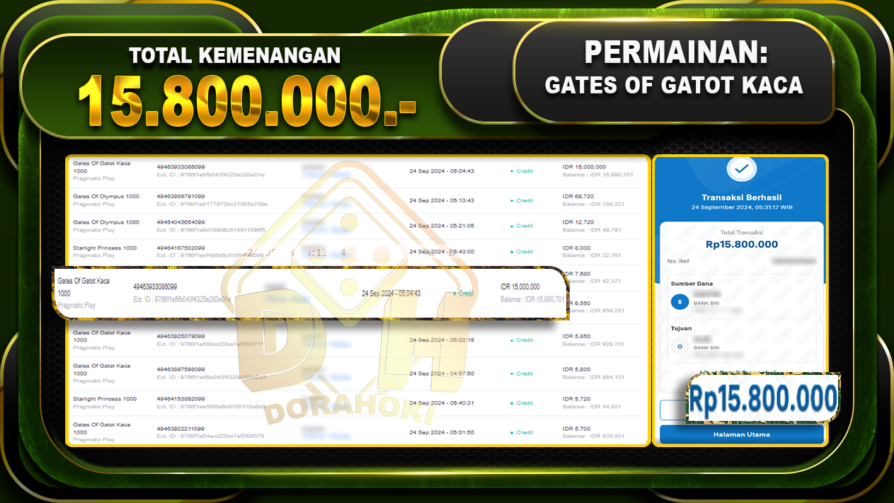 Gates Of Gatot Kaca Rp.15.800.000