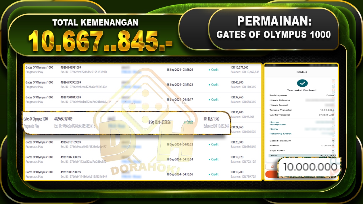 Gates Of Olympus 1000 Rp. 10.667.845