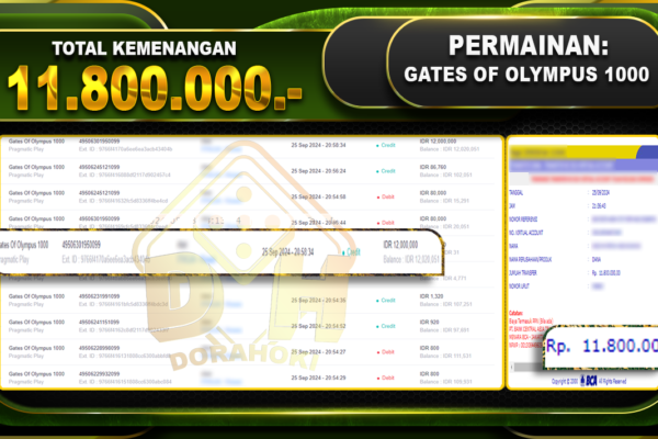 Gates Of Olympus 1000 Rp.11.800.000