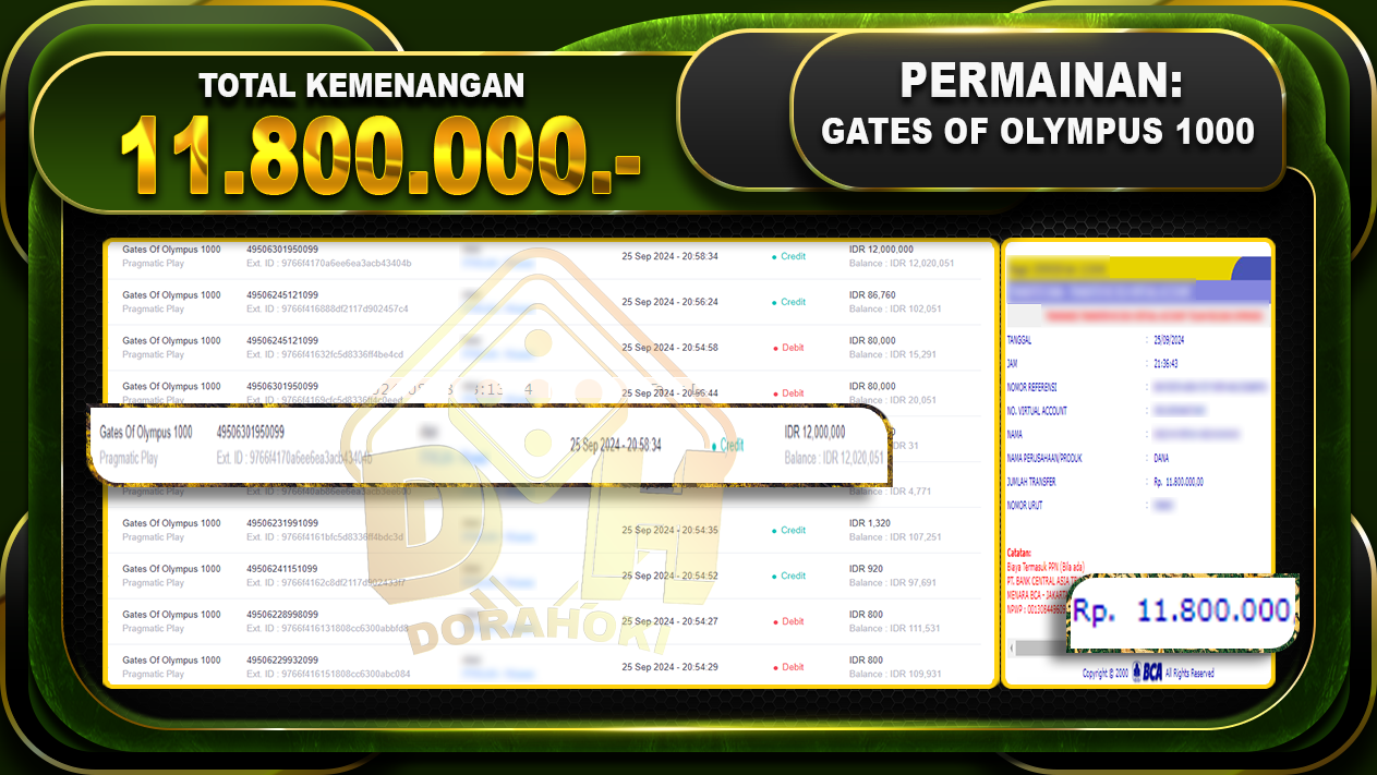 Gates Of Olympus 1000 Rp.11.800.000