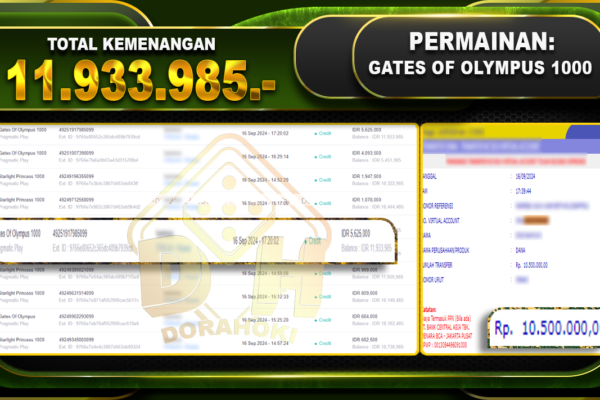 Gates Of Olympus 1000 Rp. 11.933.985