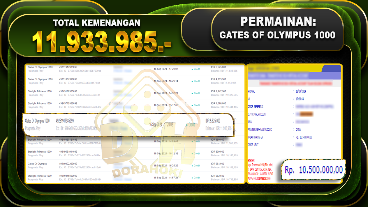 Gates Of Olympus 1000 Rp. 11.933.985