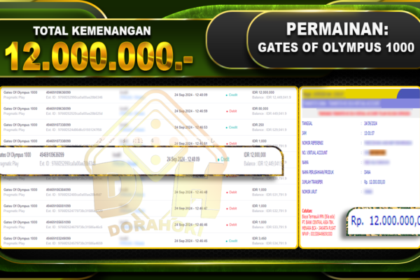 Gates Of Olympus 1000 Rp.12.000.000