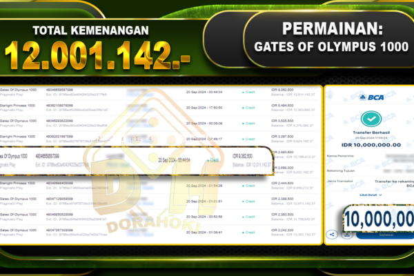 Gates Of Olympus 1000 Rp.12.011.142