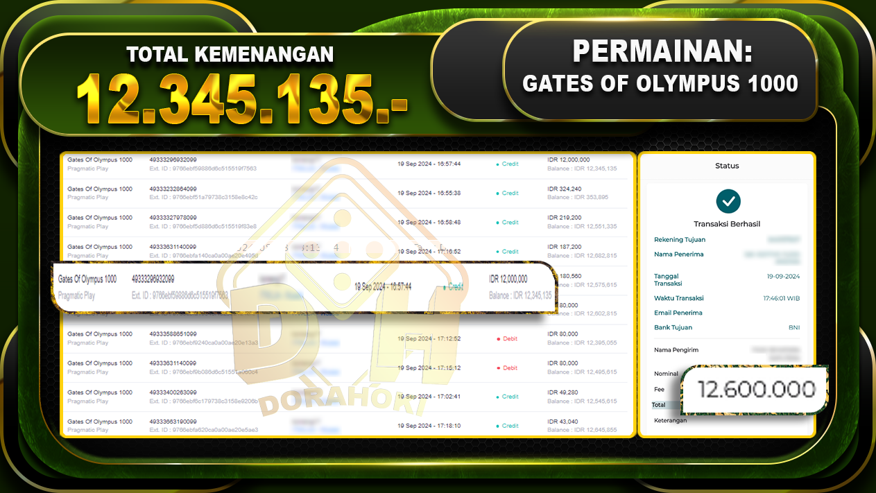 Gates Of Olympus 1000 RP.12.345.135