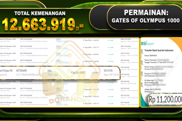 Gates Of Olympus 1000 Rp. 12.663.919