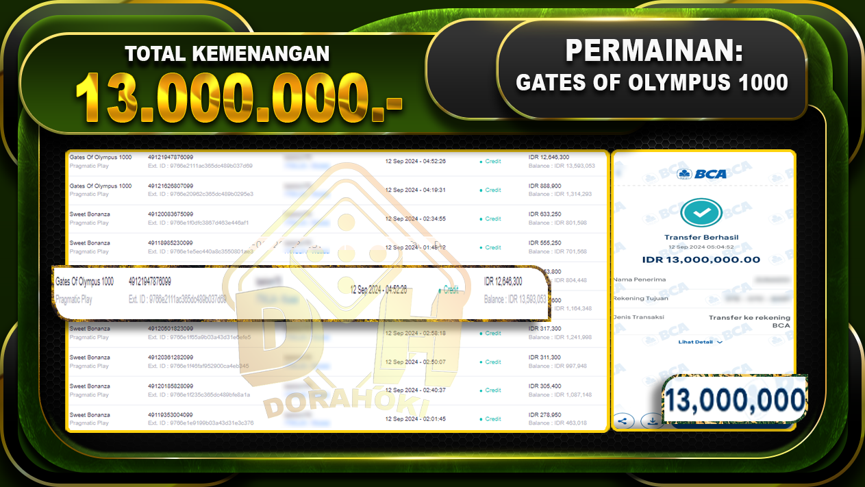 Gates Of Olympus 1000 Rp13.000.000