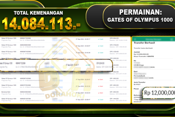 Gates Of Olympus 1000 Rp. 14.084.113