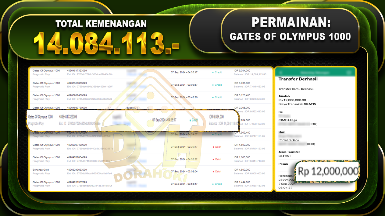 Gates Of Olympus 1000 Rp. 14.084.113