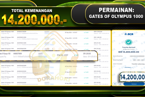 Gates Of Olympus 1000 Rp.14.200.000