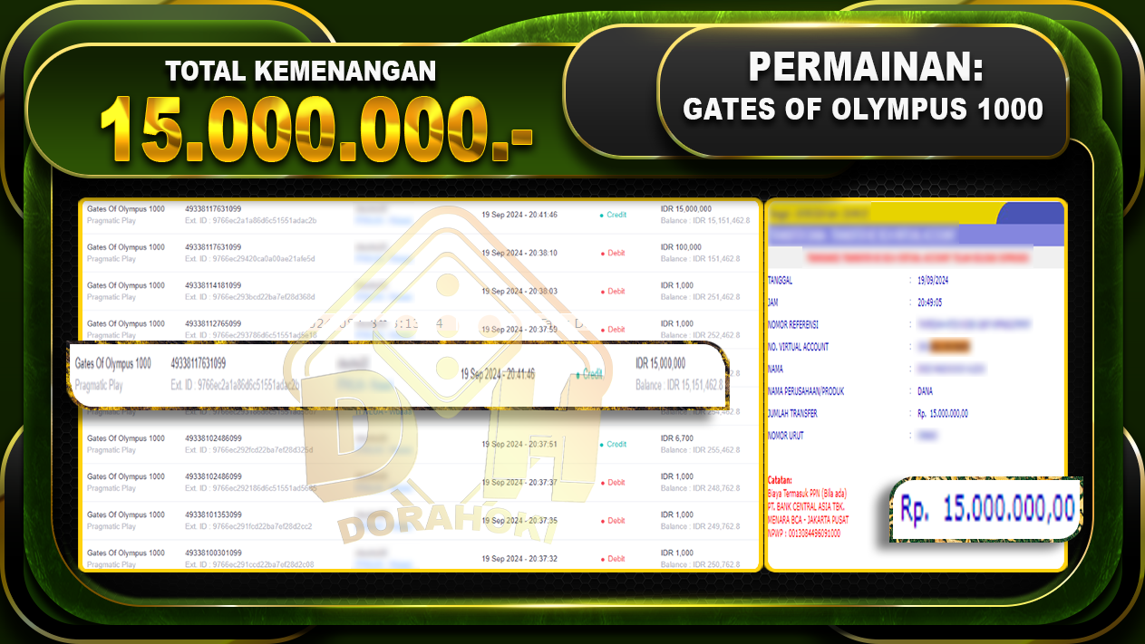 Gates Of Olympus 1000 Rp.15.000.000