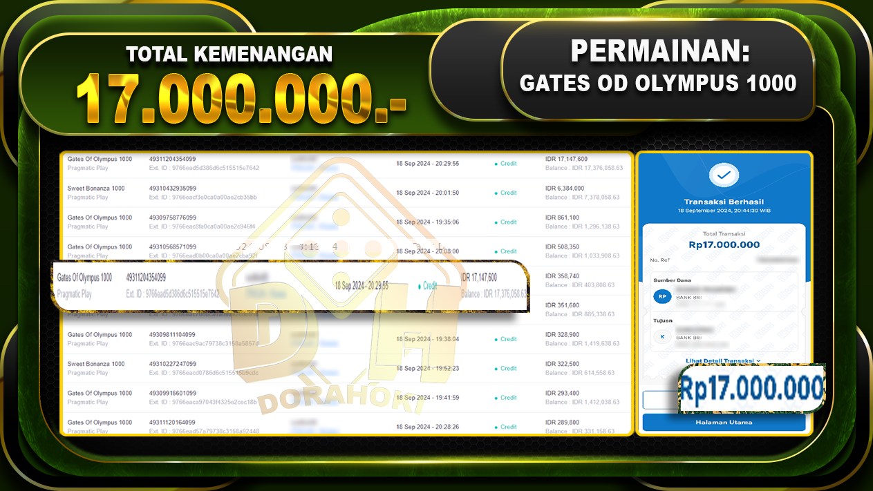 Gates Of Olympus 1000 Rp.17.000.000